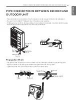 Preview for 27 page of LG ARUV025GSD0 Installation Manual