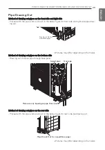 Preview for 29 page of LG ARUV025GSD0 Installation Manual