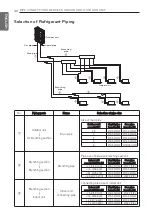 Preview for 30 page of LG ARUV025GSD0 Installation Manual