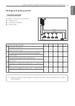 Preview for 31 page of LG ARUV025GSD0 Installation Manual