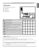 Preview for 33 page of LG ARUV025GSD0 Installation Manual