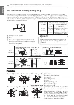 Preview for 46 page of LG ARUV025GSD0 Installation Manual