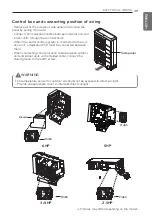 Preview for 49 page of LG ARUV025GSD0 Installation Manual