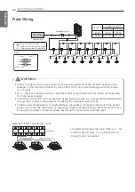 Preview for 52 page of LG ARUV025GSD0 Installation Manual