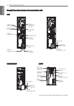 Preview for 54 page of LG ARUV025GSD0 Installation Manual