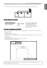 Preview for 67 page of LG ARUV025GSD0 Installation Manual