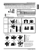 Предварительный просмотр 41 страницы LG ARWB Series Installation Manual