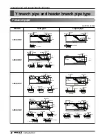 Предварительный просмотр 42 страницы LG ARWB Series Installation Manual