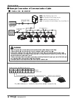 Предварительный просмотр 50 страницы LG ARWB Series Installation Manual