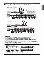 Предварительный просмотр 51 страницы LG ARWB Series Installation Manual