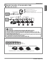 Предварительный просмотр 53 страницы LG ARWB Series Installation Manual