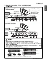 Предварительный просмотр 55 страницы LG ARWB Series Installation Manual