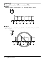 Предварительный просмотр 56 страницы LG ARWB Series Installation Manual