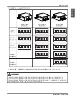 Предварительный просмотр 59 страницы LG ARWB Series Installation Manual