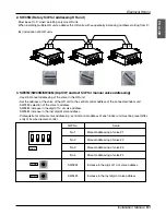 Предварительный просмотр 61 страницы LG ARWB Series Installation Manual