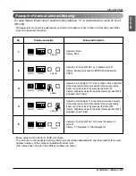 Предварительный просмотр 67 страницы LG ARWB Series Installation Manual