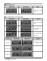 Предварительный просмотр 70 страницы LG ARWB Series Installation Manual