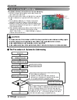 Предварительный просмотр 72 страницы LG ARWB Series Installation Manual