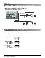 Предварительный просмотр 74 страницы LG ARWB Series Installation Manual