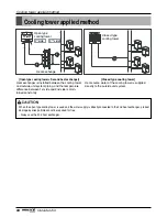 Предварительный просмотр 84 страницы LG ARWB Series Installation Manual