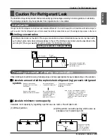 Предварительный просмотр 85 страницы LG ARWB Series Installation Manual