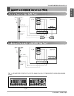 Предварительный просмотр 87 страницы LG ARWB Series Installation Manual