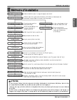 Предварительный просмотр 95 страницы LG ARWB Series Installation Manual