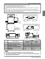 Предварительный просмотр 99 страницы LG ARWB Series Installation Manual