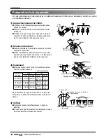 Предварительный просмотр 106 страницы LG ARWB Series Installation Manual