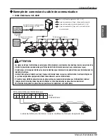 Предварительный просмотр 141 страницы LG ARWB Series Installation Manual