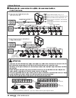 Предварительный просмотр 142 страницы LG ARWB Series Installation Manual