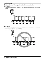 Предварительный просмотр 144 страницы LG ARWB Series Installation Manual