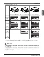 Предварительный просмотр 147 страницы LG ARWB Series Installation Manual