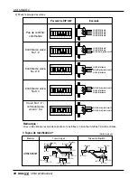 Предварительный просмотр 148 страницы LG ARWB Series Installation Manual