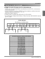 Предварительный просмотр 161 страницы LG ARWB Series Installation Manual