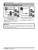 Предварительный просмотр 172 страницы LG ARWB Series Installation Manual