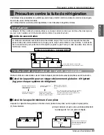 Предварительный просмотр 173 страницы LG ARWB Series Installation Manual