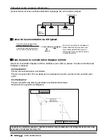 Предварительный просмотр 174 страницы LG ARWB Series Installation Manual