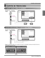 Предварительный просмотр 175 страницы LG ARWB Series Installation Manual