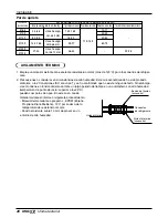 Предварительный просмотр 196 страницы LG ARWB Series Installation Manual