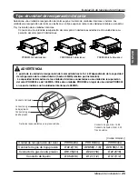 Предварительный просмотр 201 страницы LG ARWB Series Installation Manual