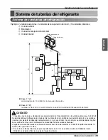 Preview for 209 page of LG ARWB Series Installation Manual