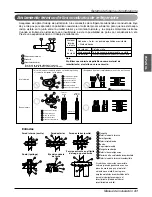 Preview for 217 page of LG ARWB Series Installation Manual