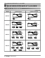 Preview for 218 page of LG ARWB Series Installation Manual