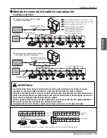 Preview for 227 page of LG ARWB Series Installation Manual