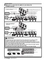 Preview for 228 page of LG ARWB Series Installation Manual