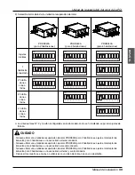 Предварительный просмотр 235 страницы LG ARWB Series Installation Manual