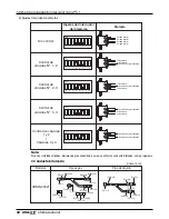 Предварительный просмотр 236 страницы LG ARWB Series Installation Manual