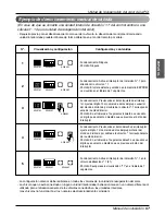 Предварительный просмотр 243 страницы LG ARWB Series Installation Manual