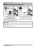 Предварительный просмотр 260 страницы LG ARWB Series Installation Manual